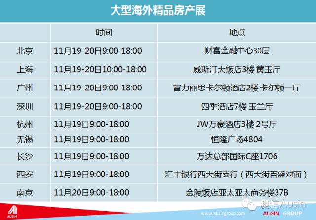 做美国“房东”的黄金时机已到❗本周末，大型海外精品房产展，兑现你的“美国梦”✨(图11)
