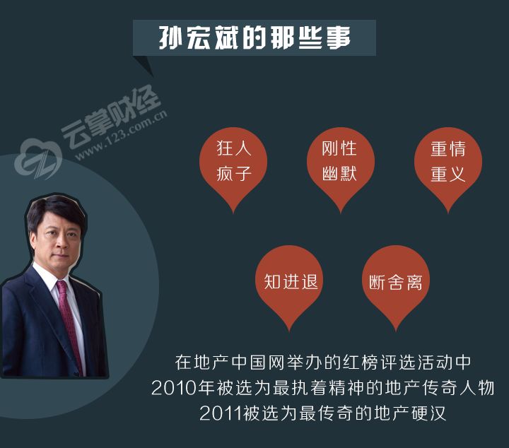 孙宏斌的经历有何特殊之处？他所领导的融创