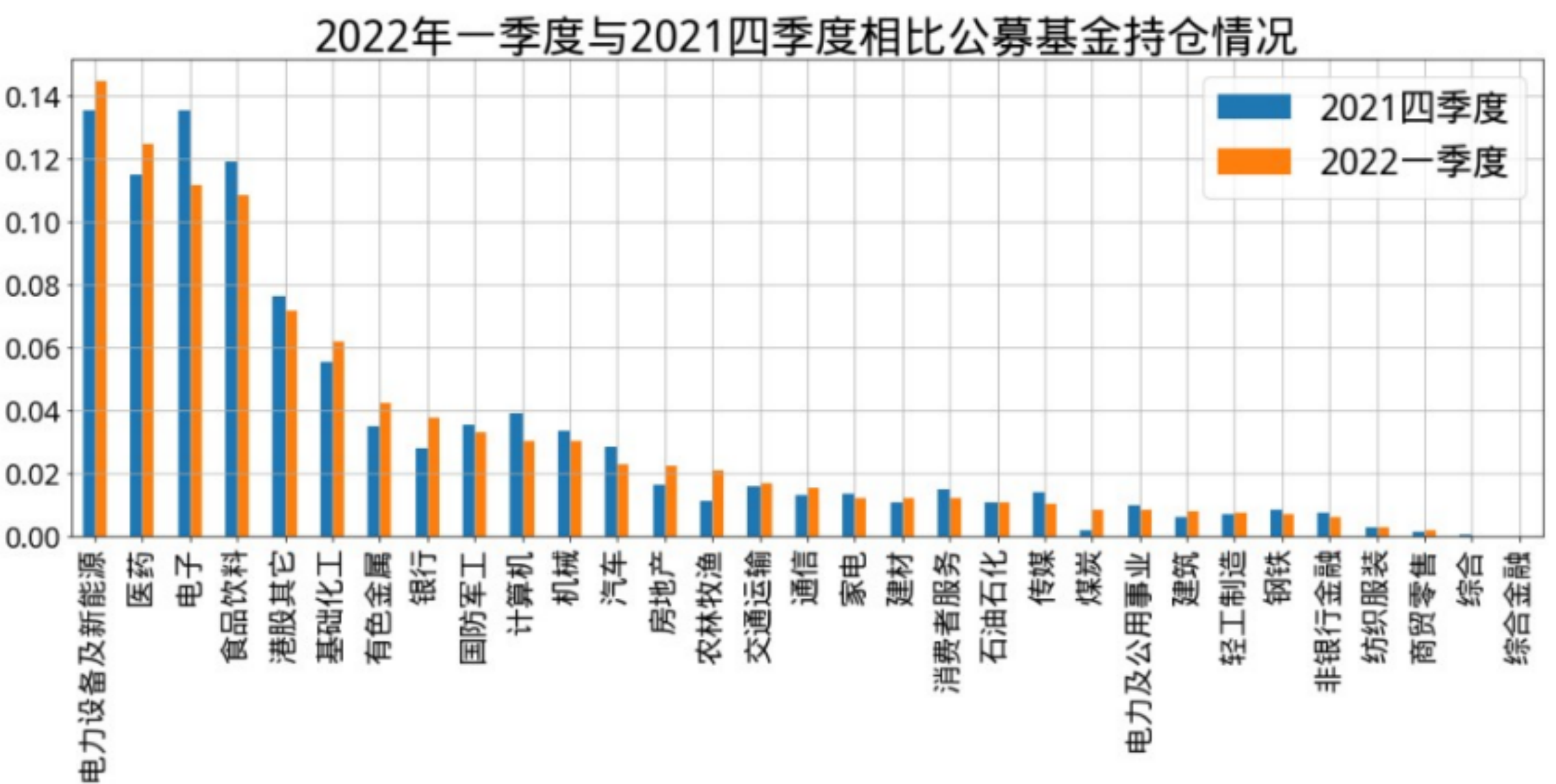 随便聊聊吧(图9)