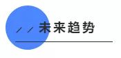 RealTech观察2021中国房地产科技发展峰会，12月不见不散！(图7)