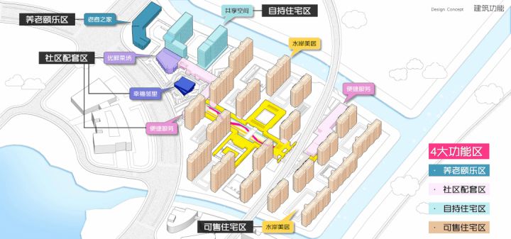 2022年置业上海新房可收藏了！内附2022年上海全市16个区新房名单！(图20)