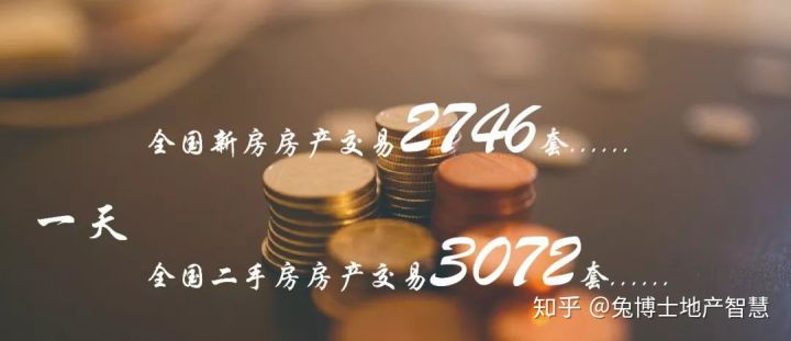 数读一天，中国楼市会发生什么？(图4)