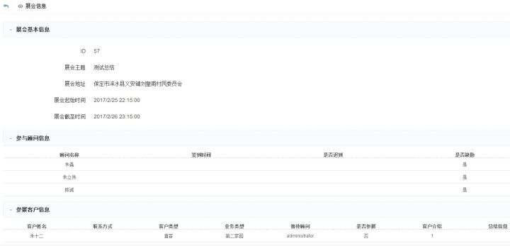 房地产投资企业参加的这些展会有效果吗？(图2)