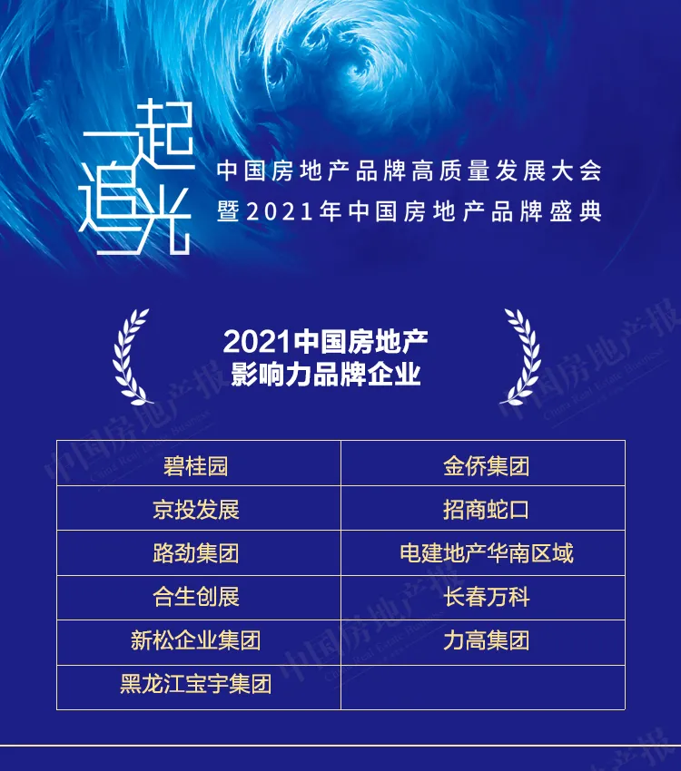 TOP5品牌价值超6000亿元！2021中国房地产品牌价值排行榜出炉(图4)