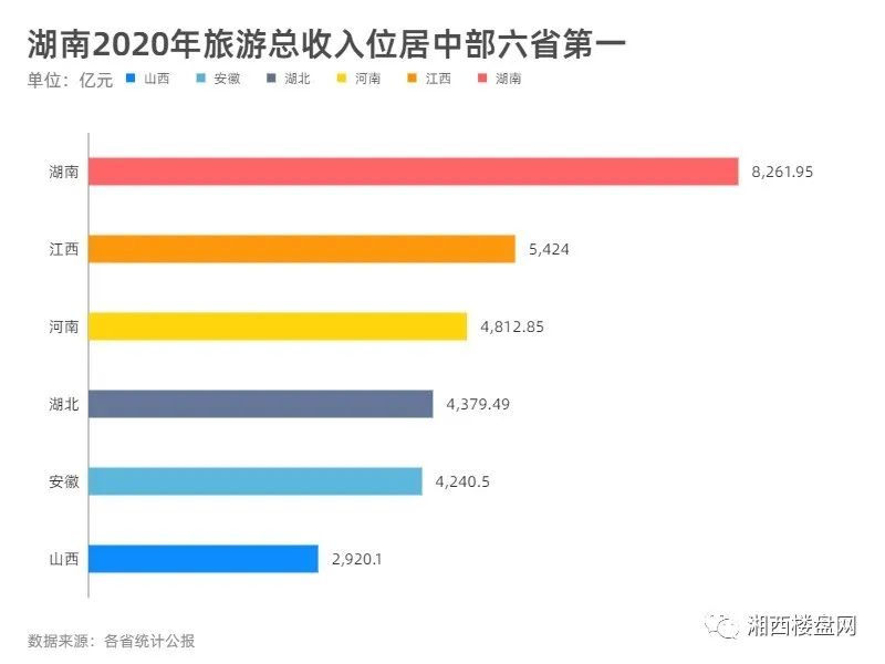 2022凤凰县夏季房交会：契税补贴、交房交证、购房落户(图5)