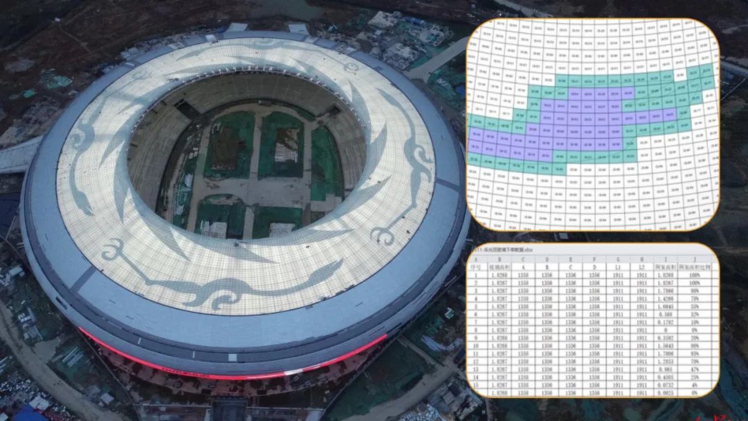 这个龙图杯一等奖的项目，华润置地怎样靠BIM控全场？(图3)