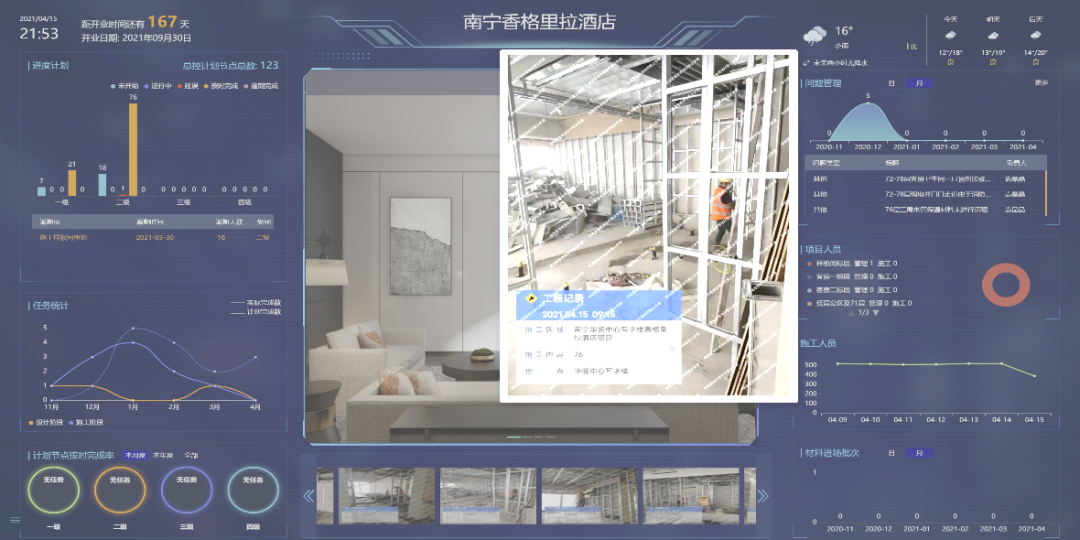 这个龙图杯一等奖的项目，华润置地怎样靠BIM控全场？(图21)