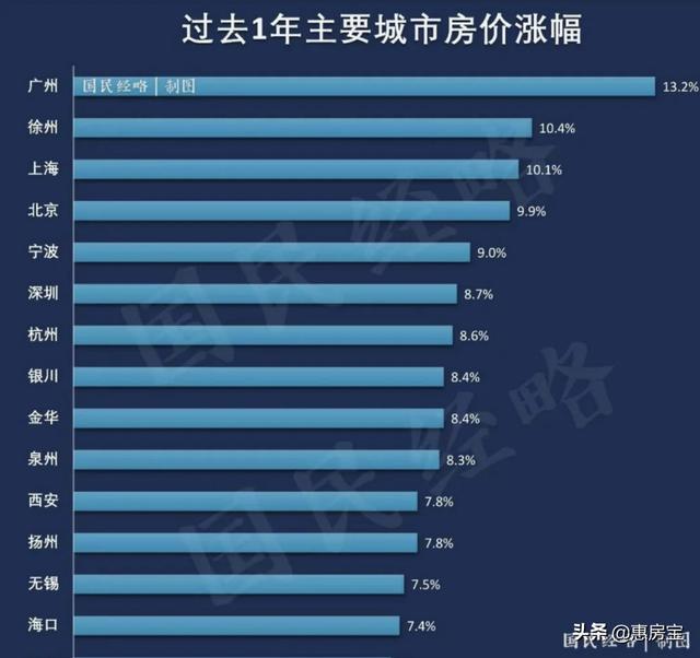 触目惊心！房子烂尾停工！一批业主拒还房贷......(图7)