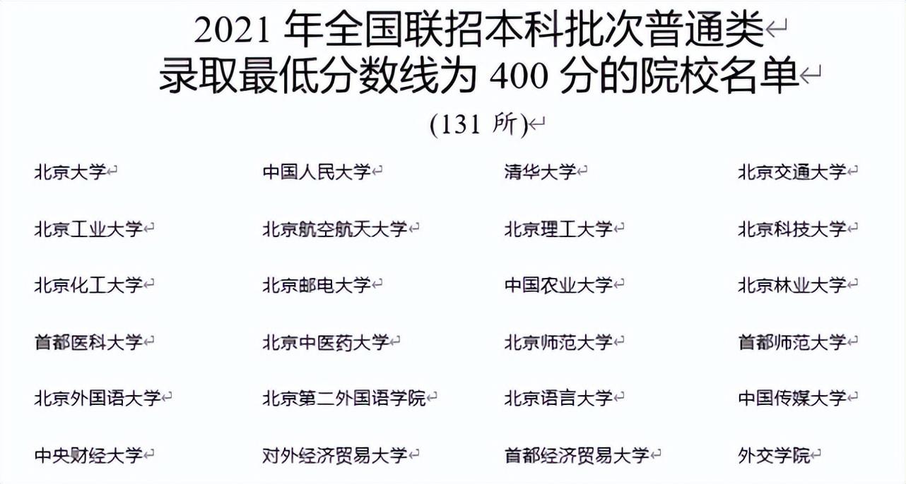 希腊涨价！欧洲低成本移民即将结束(图4)
