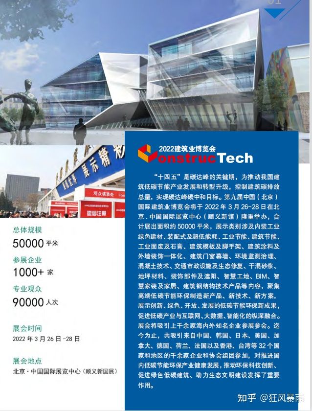 2022第九届中国国际建筑业博览会-房地产底牌在哪里(图4)