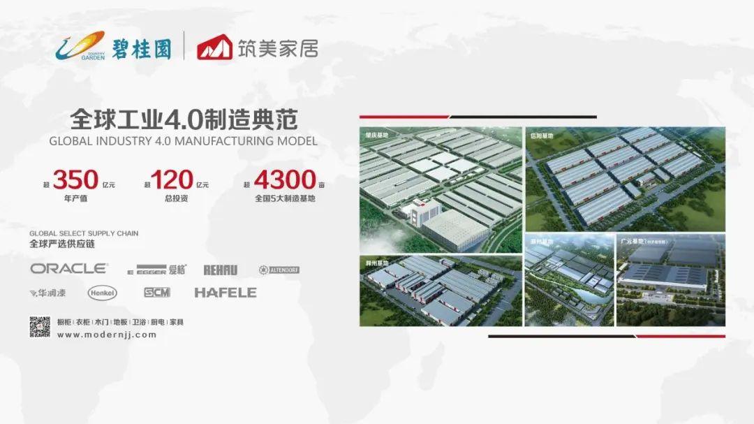 整家赛道巨头再现！碧桂园筑美家居登陆上海建博会(图9)