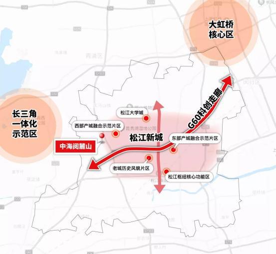 我劝你，上海3万以内板块的房子还是别买了(图9)