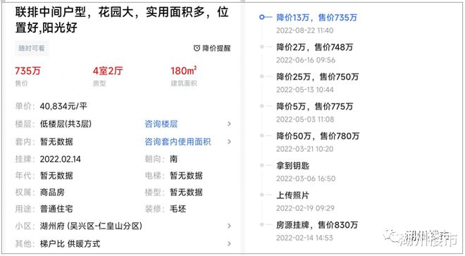 湖州二手房，10大跳水王！(图5)