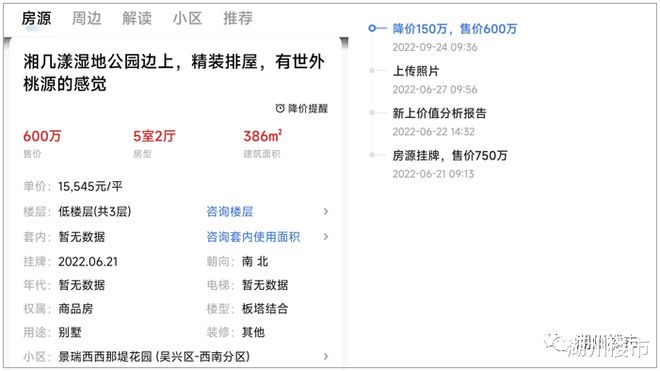 湖州二手房，10大跳水王！(图7)