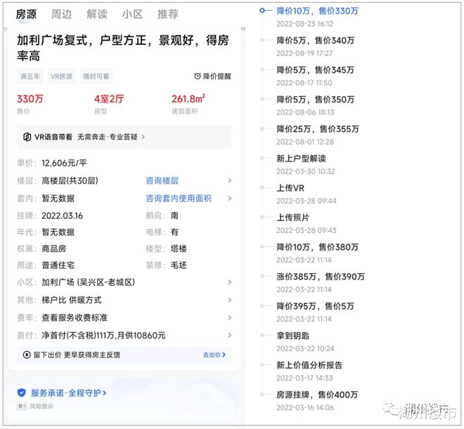 湖州二手房，10大跳水王！(图19)