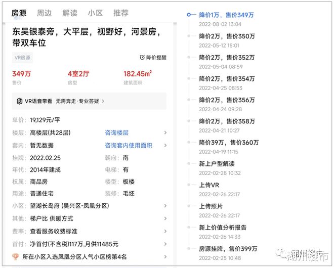 湖州二手房，10大跳水王！(图15)