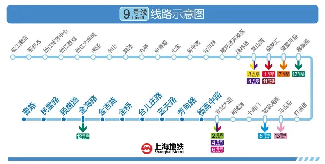 上海楼市，一部颠覆之作逆袭了(图26)