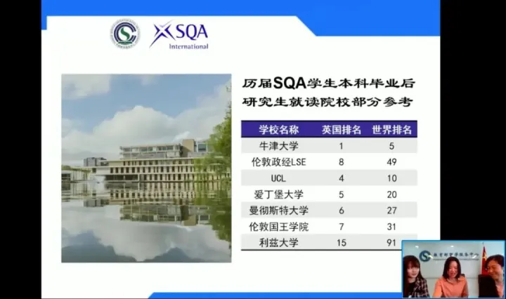 上外贤达sqa3+1留学：英国高等教育“2022中国国际教育巡回展（线上）”直播活动圆满落幕(图9)